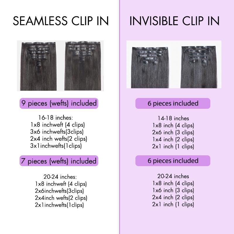 LUVME 100% Virgin Human Hair Extensions Seamless & Invisible Edge Straight, Body Wave, Kinky Curly, Yaki Straight, Messy Burmese Curl Clip-In