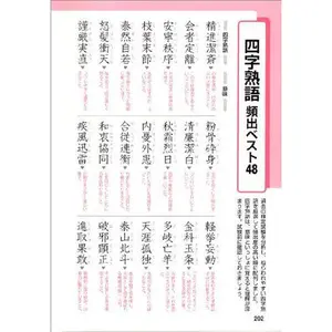 USED-Kanji kentei nikyuÌ„ hinshutsudojun mondaishuÌ„ : yonsennanahyakunijuÌ„nimon no juÌ„jitsu shita mondaisuÌ„ by Shikaku shiken taisaku kenkyuÌ„kai. (Tankobon Softcover)