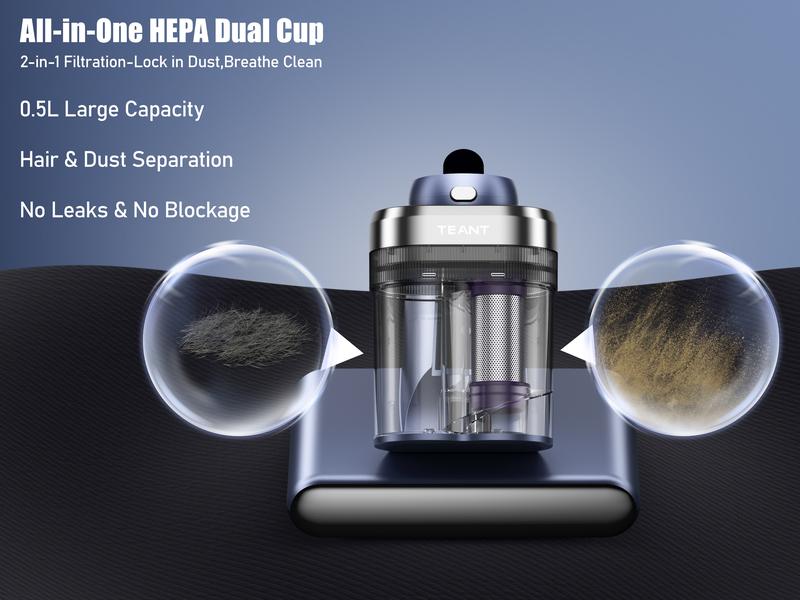 2026 Teant Upgraded Cordless Mattress Vacuum Cleaner, 18KPa Powerful Suction with UV-C Light, 149°F Hot Air, HEPA Filter, LED Display & Aroma Function for Bed, Sofa, Couch and Carpet