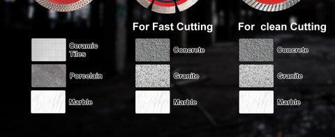 EZARC 4-1/2 In. Diamond Blade Mix Pack For Tile/Marble/Granite,7/8 In. Arbor Tool Accessories, FathersDayGift EZARC 4-1/2 In. Diamond Blade Mix Pack For Tile/Marble/Granite,7/8 In. Arbor Tool Accessories, FathersDayGift