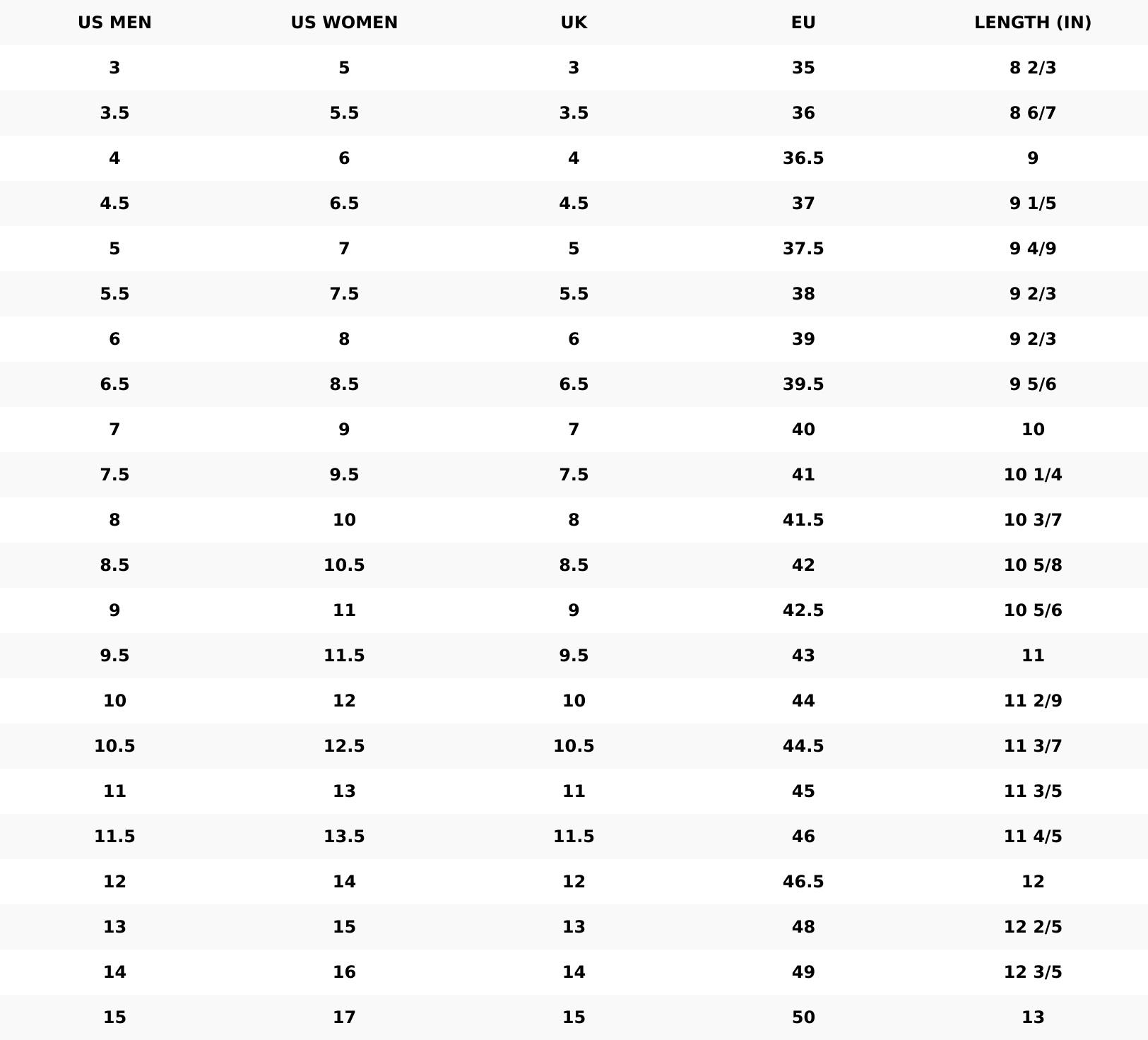 Converse x Hello Kitty and Friends Chuck 70 Ox BFFS Sneaker (Adult - White)