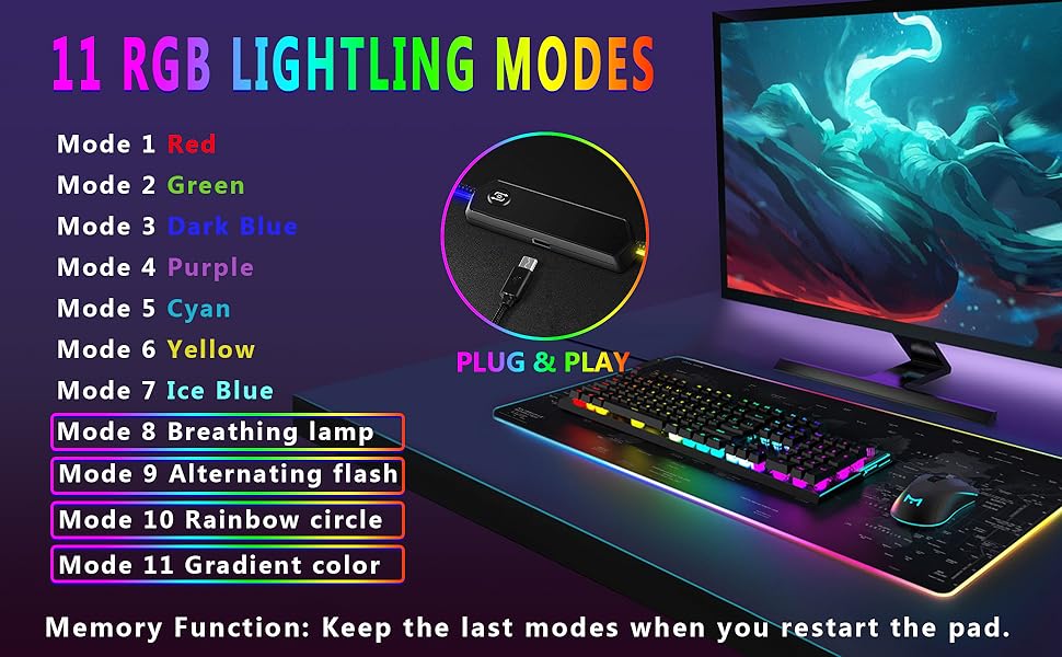 31.5"X12" Large Gaming RGB Mouse Pad with Durable Strip 11 Lighting Modes, Quality Waterproof LED Mouse Pad with Non-Slip Rubber