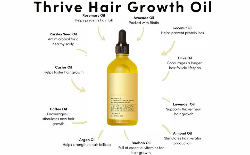 Veganic Rosemary Hair Growth Oil for Dry, Damaged & Thin Hair, Moisturizing & Nourishing Unisex Formula Haircare Comfort Rosemary
