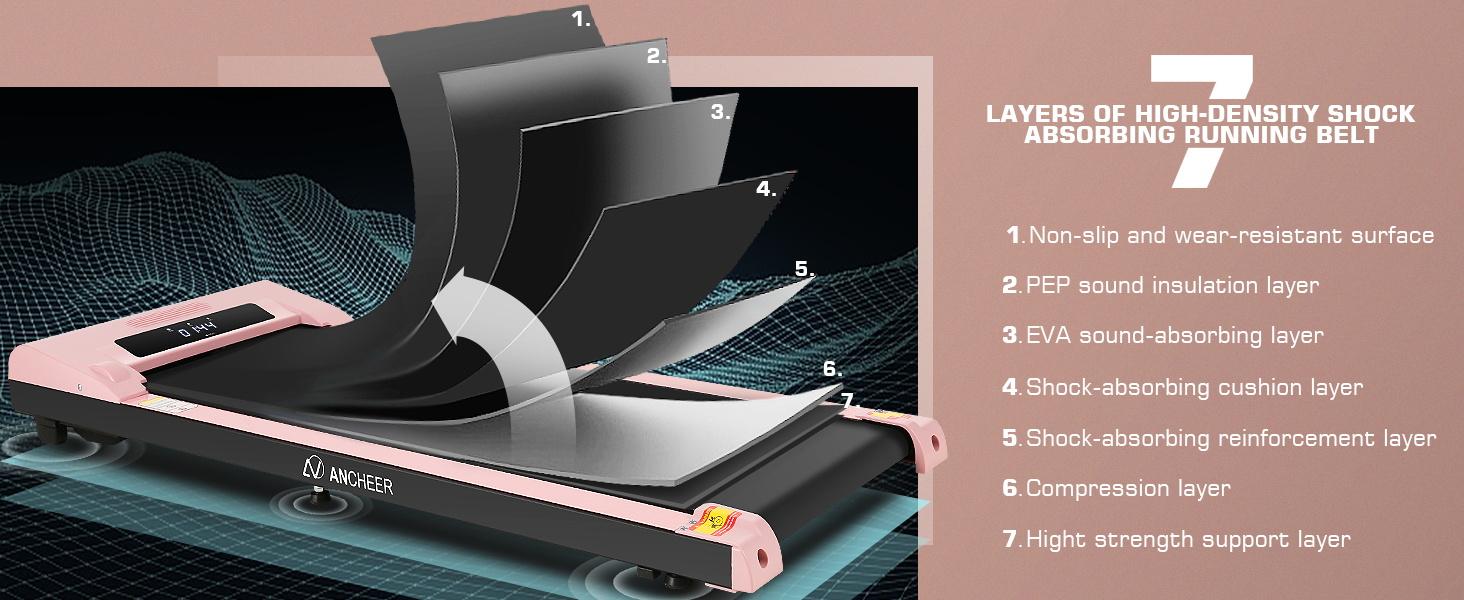 ANCHEER Walking Pad Under Desk Treadmill 2.5HP Folding Treadmill with Remote Control, 2 in 1 Treadmills for Home Office with Quiete