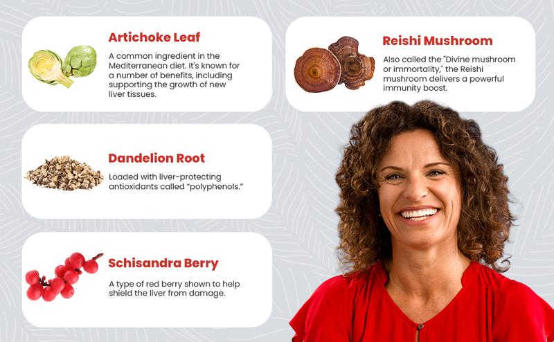 UpWellness Ultra Liver Supplement for Liver Support and Gallbladder Support with TMG, NAC Milk Thistle and More - 60 Capsules