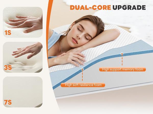 Wedge Pillow, Body Pillow for Sleep Apnea, Neck Pain Relief, Post Surgery, Sleeping Comfort, Acid Reflux, Heartburn, Back Pain Relief and Snoring