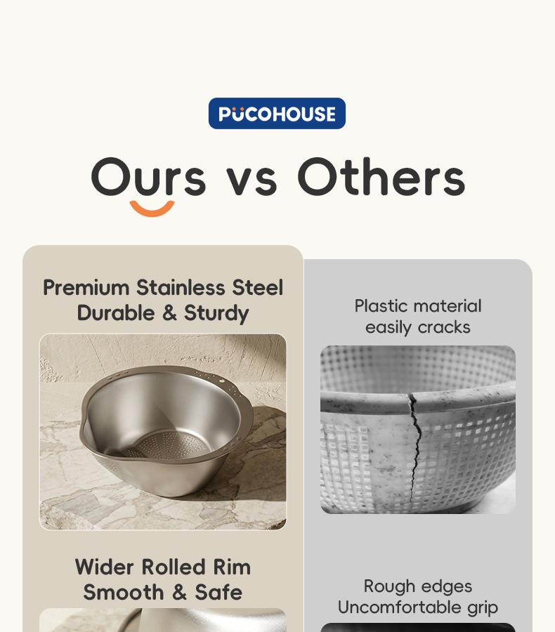 Rice Washer Strainer Bowl with Hook, Stainless Steel Washing Bowl with Side Drain Holes, Rinse Basket for Cleaning Quinoa, Fruits, Vegetables, and Beans – Multifunctional Kitchen Colander