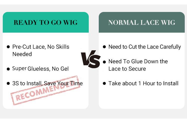 [Spring Must Have] Asteria Hair Straight Hair Glueless Wig Pre Cut 7x5 Lace Closure Ready to Go Wig Pre Bleached Tiny Knots Human Hair Wigs