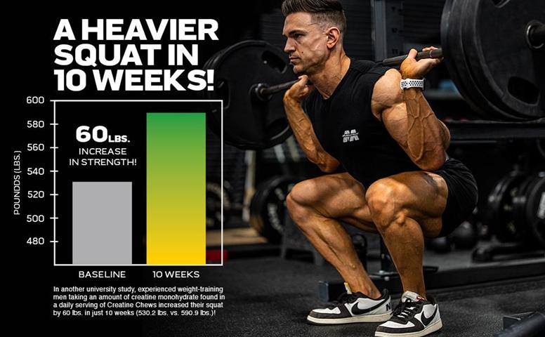 MuscleTech Creatine Chews | Pure Creapure Creatine Monohydrate | Compare to Creatine Gummies | Muscle Recovery + Builder, Cognitive Health, for Men & Women | Workout Supplement | 90 Chewable Tablets | 30 Servings