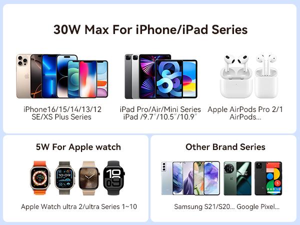 RORRY 20000mAh Portable Charger PD 30W Power Bank with 2 Built-in Cables Super Fast Charging Battery Pack with Keychain Travel Essentials for iPhone 17-11 Apple Watch iPad Android Perfect Gift valentinesdaygiftideas RORRY 20000mAh Portable Charger PD 30W Power Bank with 2 Built-in Cables Super Fast Charging Battery Pack with Keychain Travel Essentials for iPhone 17-11 Apple Watch iPad Android Perfect Gift valentinesdaygiftideas