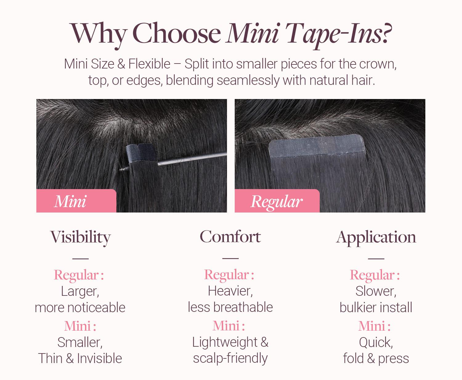 GOO GOO Mini Tape In Human Hair Extensions, 10Pcs Invisible Tape In Hair Extensions Real Human Hair 14-24 Inch for Beauty and Natural Look