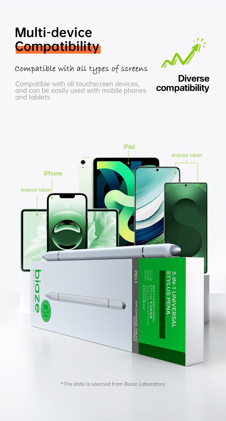 Biaze 3-in-1 Multifunctional Magnetic Stylus for iPad, Palm Repulsion, Tilt Sensitive, Active Touchscreen Pen, Compatible with Tablets and Phones