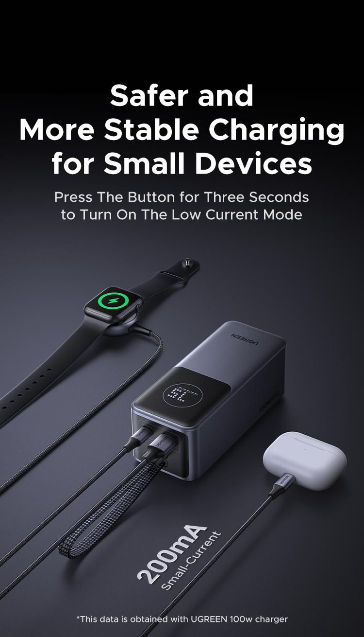 UGREEN Nexode Power Bank 20000mAh 130W Portable Charger Built-in USB C Cable, Pack with TFT Smart Display for MacBook/iPad/iPhone 17 16/Samsung S24 and More ,September Restock，TikTokShopBlackFriday ,TikTokShopJumpstartSale