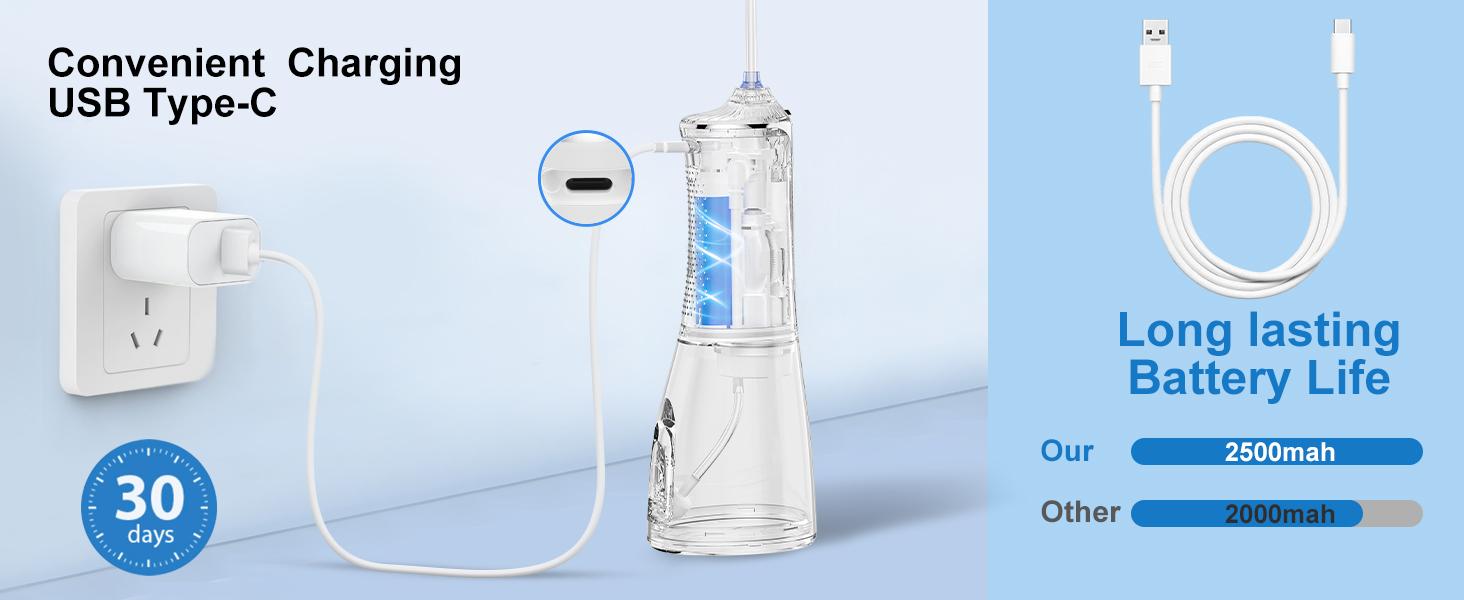 h2ofloss- Rechargeable Portable water flosser & Oral Irrigator – 300ML Water Tank, Whitening Tablets to Whiten Your Teeth, 5 Cleaning Modes, IPX7 Waterproof