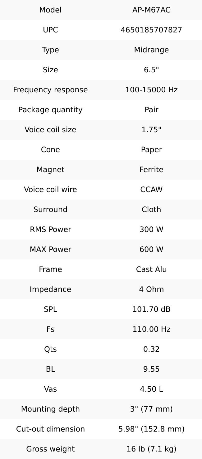 Deaf Bonce Apocalypse AP‑M67AC 6.5″ Mid‑Range Speakers – 300W RMS / 600W Max, 4‑Ohm Pair