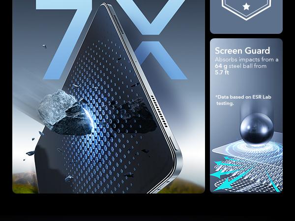 ESR 2 Pack Screen Protector for iPad Air11/13 inch 2026&iPad Pro 11/13 inch 2025/2024 | 9H Tempered Glass Film | with UltraFit Tray | Apple Pencil Support | Scratch Resistant | HD Clarity | Bubble Free