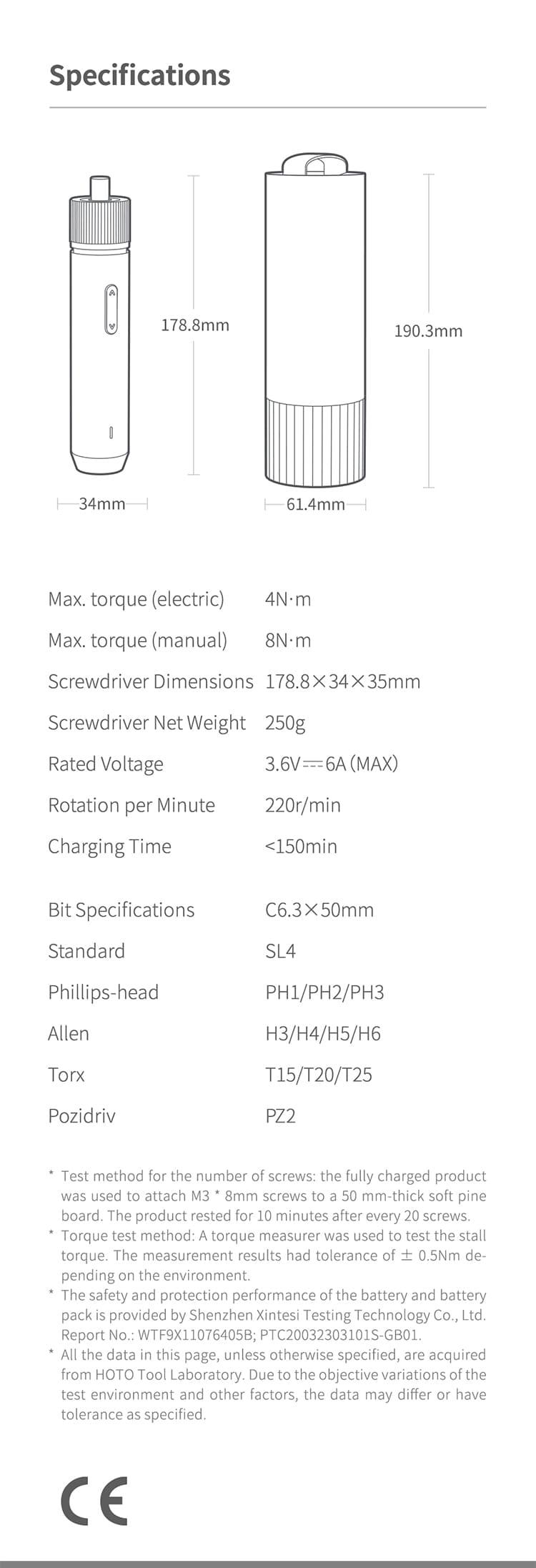 HOTO Electric Screwdriver,3.6V Cordless Screwdriver Set, All-in-One Design,USB-C Charging, LED Light,12 Pcs Bit for Electrical Repairs, Christmas Gift Rechargeable Tools Tool Kit Rubber