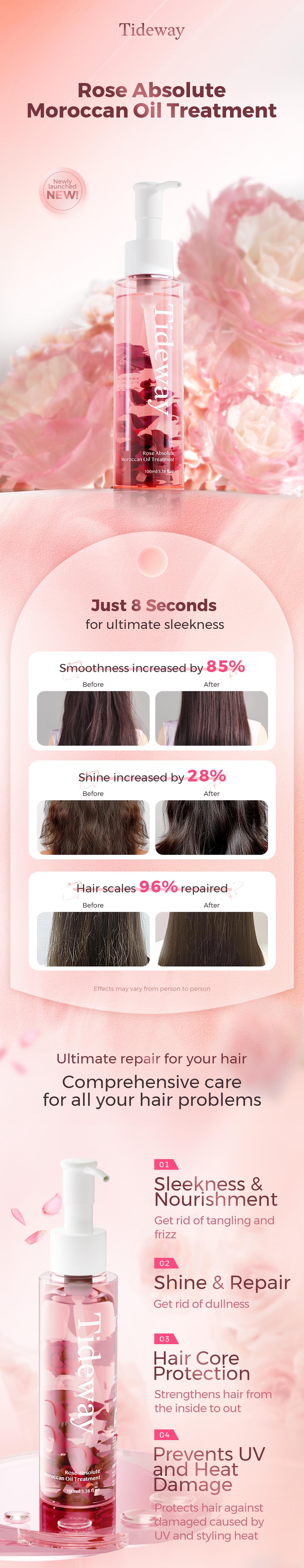 【New Arrival Deal】Tideway Beauty Rose Absolute Moroccan Oil Treatment - Nourishing Rose Petal Infusion for Soft, Shiny, and Resilient Hair with 6 Plant Oils, 48-Hour Fragrance, and Heat & UV Protection - 3.38 oz