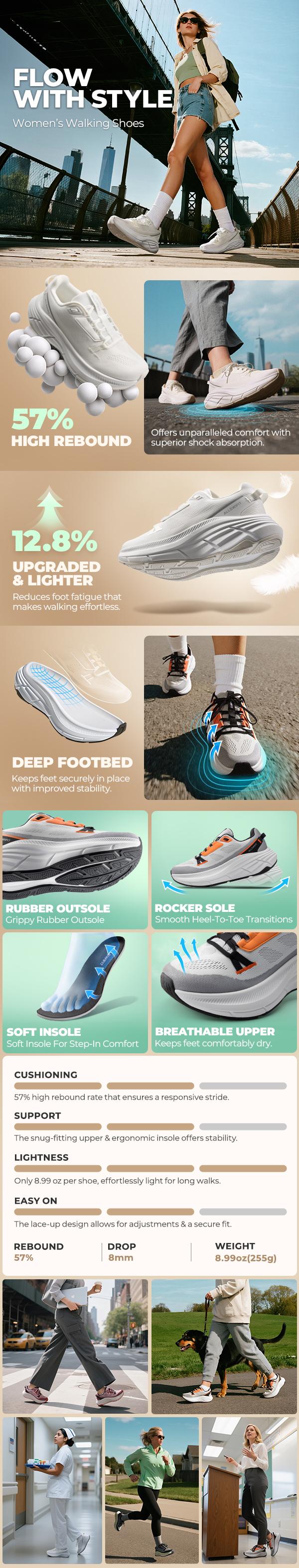 ALLSWIFIT Women's Walking Shoes Cushion Running Tennis Non-Slip Comfortable Workout Gym Athletic Breathable Fashion Sneakers ActiveLite