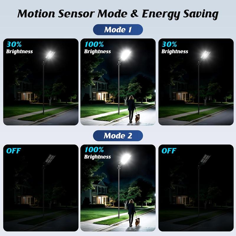 cvcpbu Newest Solar Street Light IP65 Waterproof Eco-Friendly Lighting with Motion Sensor & Remote Control 360 SMD LEDs Adjustable Angle Dusk to Dawn for Commercial Areas cvcpbu Newest Solar Street Light IP65 Waterproof Eco-Friendly Lighting with Motion Sensor & Remote Control 360 SMD LEDs Adjustable Angle Dusk to Dawn for Commercial Areas
