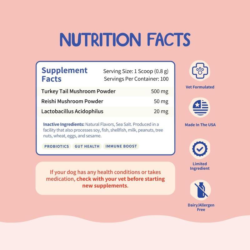 Fifth & Fido Turkey Tail+ - Dog Food Topper with Probiotics for Lipomas, Immune Support & Gut Health - 100 Servings - Bacon Flavor - Natural Allergy Relief - Supplements