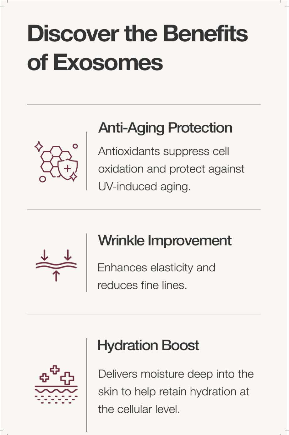 KI Stem-Cell Exosome Booster Kit + 5 Akatsuki White tomato Masks - Anti-Aging & Brightening Ampoule Set with Exosome Solution & Syringe for Radiant Skin Skincare Set Serum Essence