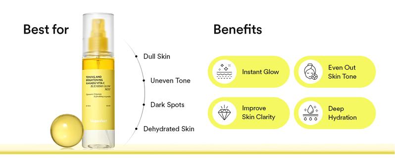 VEGANIFECT Vitamin C Glow Mist for Radiant Skin, Hydrating Serum Mist with Niacinamide & Glutathione, Korean Vegan Skincare, 3.38 Fl Oz