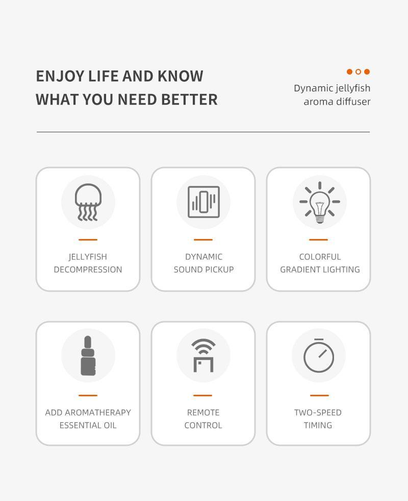 Dynamic Jellyfish Aroma Diffuser 300ml Humidifier for Bedroom Waterless Auto-Off with Timer Remote Control 7-Color Mood Lighting 4-Hour 8-Hour Dual Timers 5 Nozzles for 360° Mist Diffusion Home Bedroom Gift