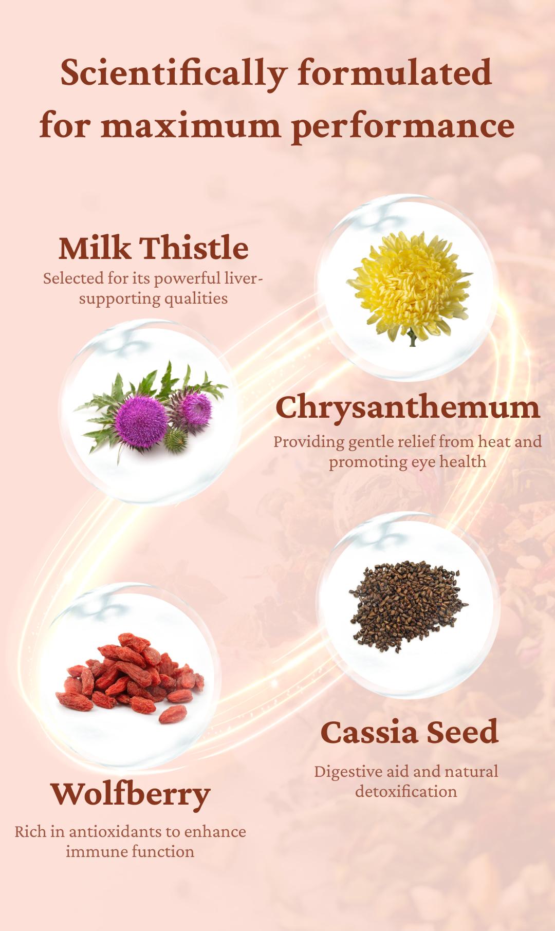 Liver and Kidney Detox Cleanse Tea - Milk Thistle GojiBerry Dandelion root Honeysuckle, Hand-picked 9 Organic Herbs, Edible corn fiber tea bags, Beverage Natural Liver and Kidney Detox Cleanse Tea - Milk Thistle GojiBerry Dandelion root Honeysuckle, Hand-picked 9 Organic Herbs, Edible corn fiber tea bags, Beverage Natural