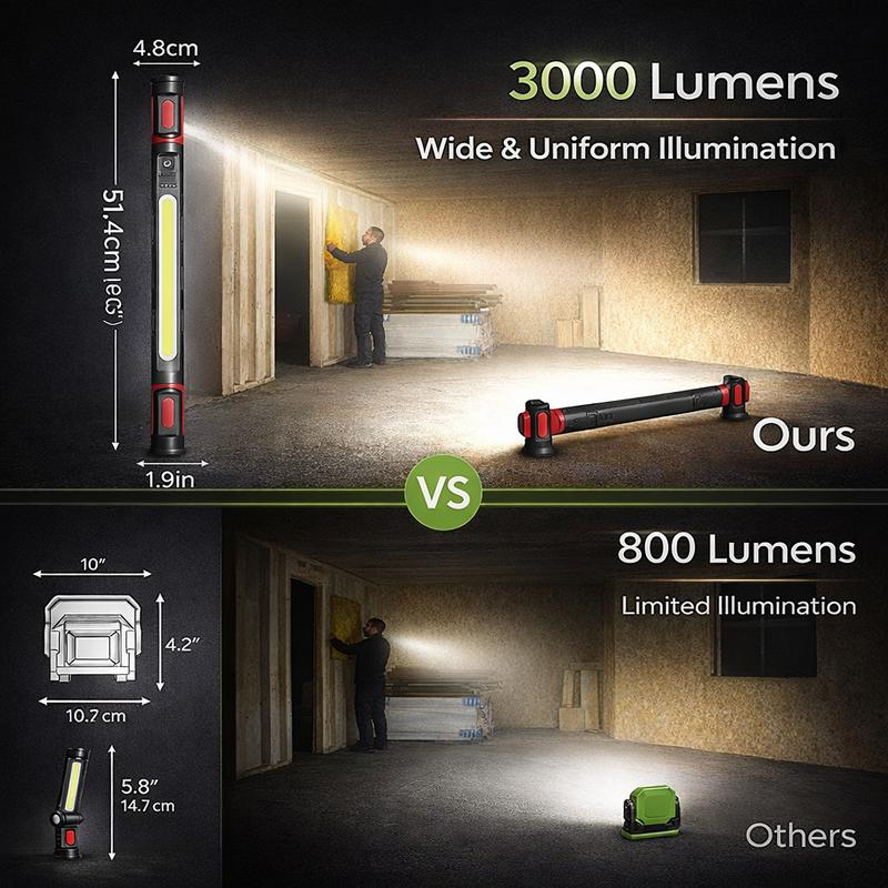 3000LM Rechargeable Magnetic Work Light, 3000mAh/5200mAh Battery Options, Underhood LED Bar with Dual Magnet Bases & Hanging Hook, Waterproof Cordless Trouble Light for Car Repair, Garage, Jobsite, Emergency  — Gift for Dad/Husband/Boyfriend