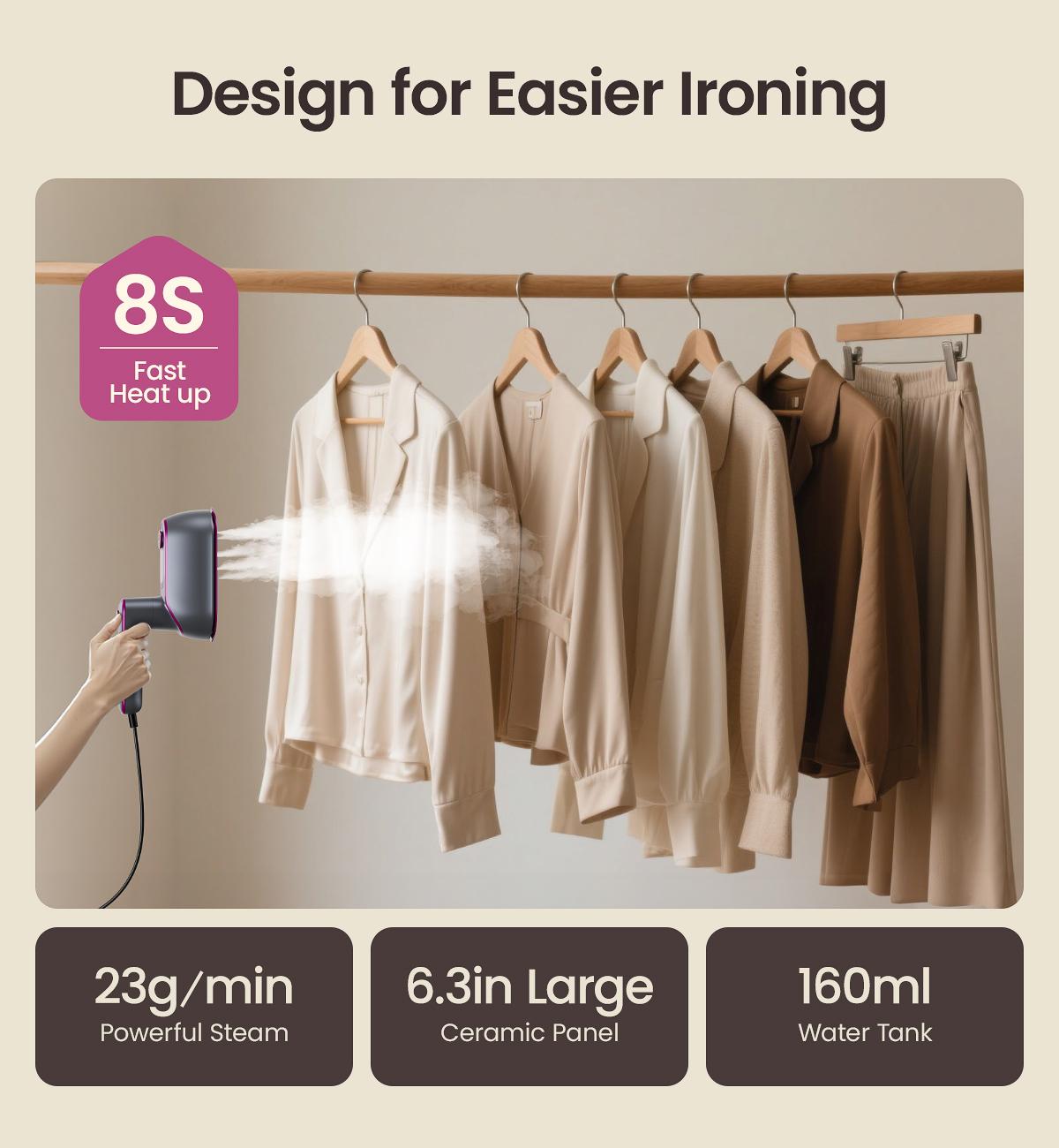 Jack&Rose 2-in-1 Steam Iron & Clothes Steamer - Handheld Portable Garment Wrinkle Remover, Fast Heat-Up, Large Soleplate, 150ml Water Tank - Lightweight for Home, Travel, Jack&Rose 2-in-1 Steam Iron & Clothes Steamer - Handheld Portable Garment Wrinkle Remover, Fast Heat-Up, Large Soleplate, 150ml Water Tank - Lightweight for Home, Travel,