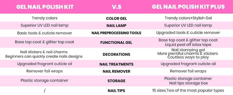 Beetles 35Colors Gel Nail Polish Starter Kit【UV Light&Top Base Gel&Diamond Decorations&Stickers&Manicure Tools】DIY Nails Art Gift salon nails at home Glitter Set Cutics #TikTokShopBacktoSchool