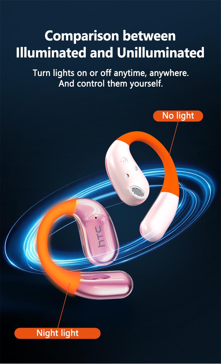 HTC NE36 Wireless 6.0 audifonos bluetooth noise cancelling headphones High Fidelity Waterproof HIFI Sound Quality | Suitable for Office, Sports, Study and Audio Calls | Built-in Microphone | Earphones