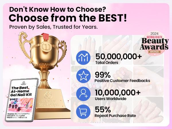 Beetles Tipex Instant Apex Nail Tips Thick Acrylic Nail Set for Flat Nails Manicure Stiletto Square Almond Coffin Nail Tips Nail Art DIY Gift for Women