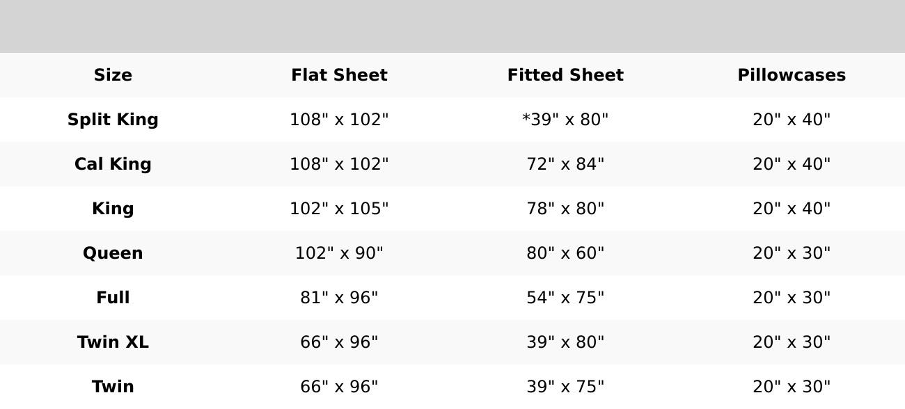 Elegant Comfort Essential Solid 3 Line Embroidery - Soft as a Hotel Premium Quality, 4-Piece Sheet Set, Bright Shades Elegant Comfort Essential Solid 3 Line Embroidery - Soft as a Hotel Premium Quality, 4-Piece Sheet Set, Bright Shades