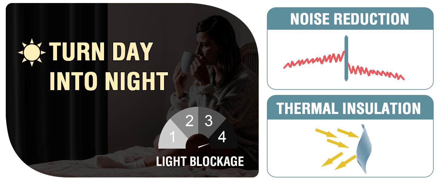 H.VERSAILTEX 100% Blackout Linen Curtain 1 Panel for Bedroom Thermal Insulated Textured Linen Look Curtain Draperies Energy Saving Window Curtain Living Room Curtain