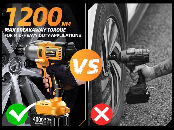 TaskStar 1200N.m Cordless Impact Wrench, 1/2 inch 886ft-lbs High Torque Impact Gun with 2x 4.0Ah Battery, Fast Charger & 5 Sockets Package Box Extension Bar Driver Bit Power Tools Ratchet Wrench