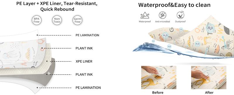 Baby Playpen with Play Mat, Extra Large Playpen for Babies and Toddlers, Baby Fence Play Pen Yard with Safety Gate Fence with 50 Ocean Balls 4 Pull Rings for Kids Indoor Outdoor