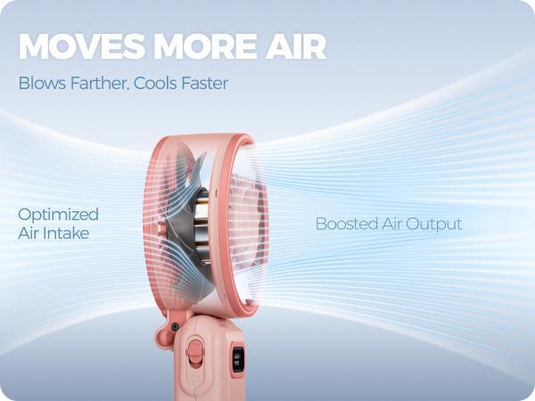 Diveblues Portable Handheld Turbo Fan, 100 GearWind,3600mAh Battery Operated, Up to 12 Working Hours, 3 IN 1 Hand Fan Rechargeablewith Air Turbo Tech Cooling Fan for OutdoorActivities, Travel, Working fathersdaygift Diveblues Portable Handheld Turbo Fan, 100 GearWind,3600mAh Battery Operated, Up to 12 Working Hours, 3 IN 1 Hand Fan Rechargeablewith Air Turbo Tech Cooling Fan for OutdoorActivities, Travel, Working fathersdaygift