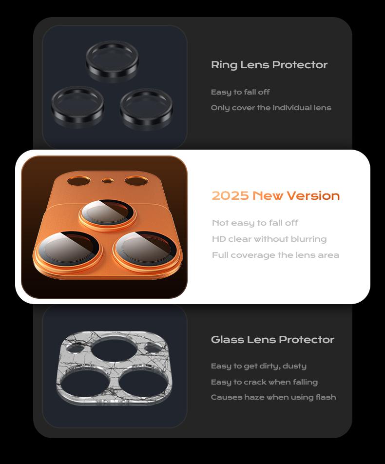 MAGIC JOHN Magnetic Lens Protector for iPhone 17 Pro/Max – 99% Transparency, Original HD Clarity, Scratch-Resistant, Durable, Magnetic Design for Easy Installation & Removal