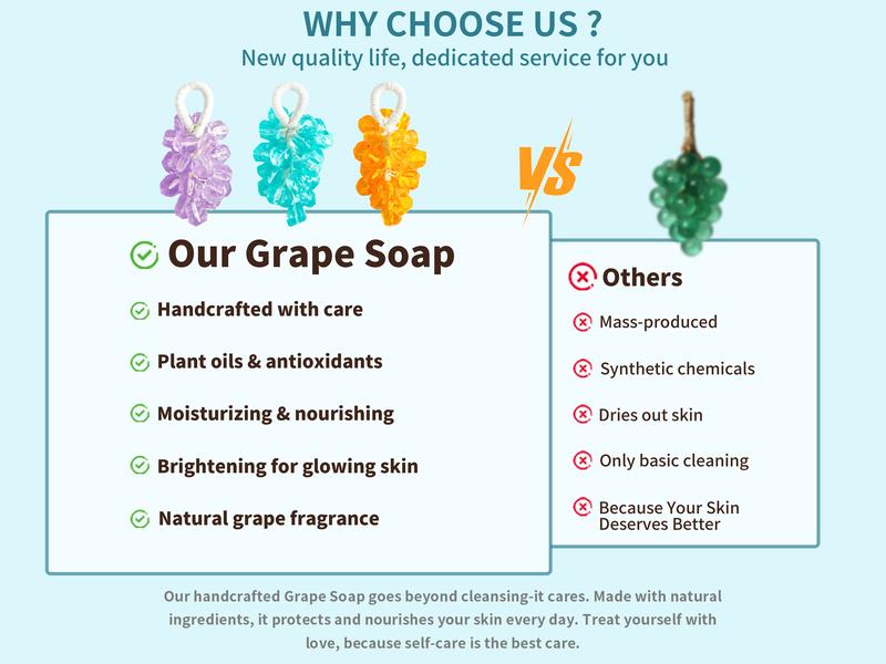 Paul Frank Grape Soap on a Rope – Handmade DIY Decorative Grape Soap, Natural and Gentle Moisturizing and CleansingLong-Lasting Fresh Scent Perfect for Home Décor and BathroomAesthetic & Creative Christmas Gift Choice Body Care Daily