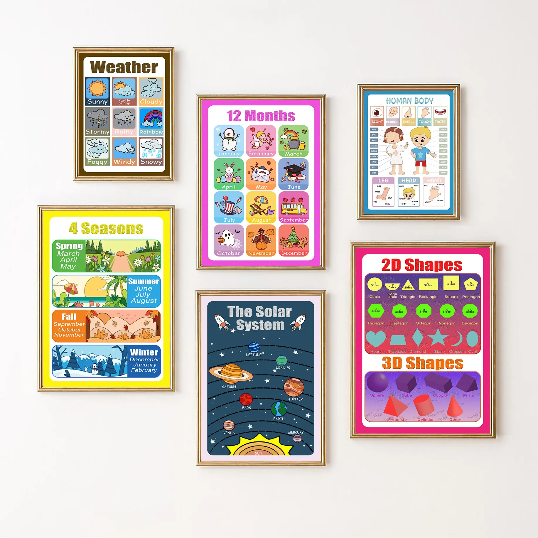 Educational Posters for Toddlers Kids Teacher Posters for Preschool Kindergarten Wall Decor PreK Learning Canvas
