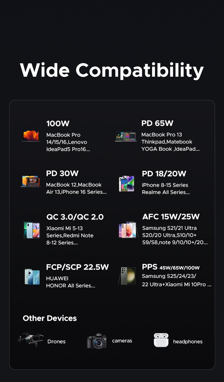 UGREEN Nexode Power Bank 20000mAh 130W Portable Charger Built-in USB C Cable, Pack with TFT Smart Display for MacBook/iPad/iPhone 17 16/Samsung S24 and More ,September Restock,TikTokShopSpringGlowUp,Greenish