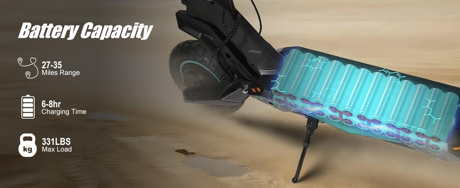 ScootHop G2/G2Pro Electric Scooter for Adults 800/1000W*2 Brushless Motor 10" Off-Road Tires 28/35MPH Range Foldable Commuter E-Scooter with LED Display Dual Braking System H Batteries New Year SpringStatements