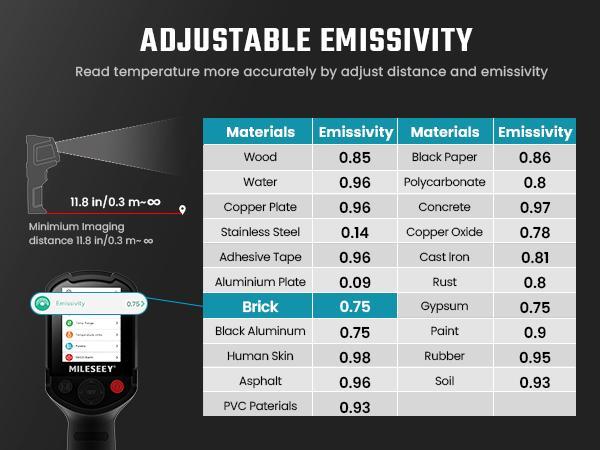 Mileseey TR10 Thermal Imaging Camera, Super Resolution 240 x 240,25 Hz Refresh Rate, Temperature Range -4°F to 1022°F,2.8-Inch LCD Display, 10-Hour Battery Life, Handheld Infrared Imager for Home Detector,Perfect New Year Gift Idea