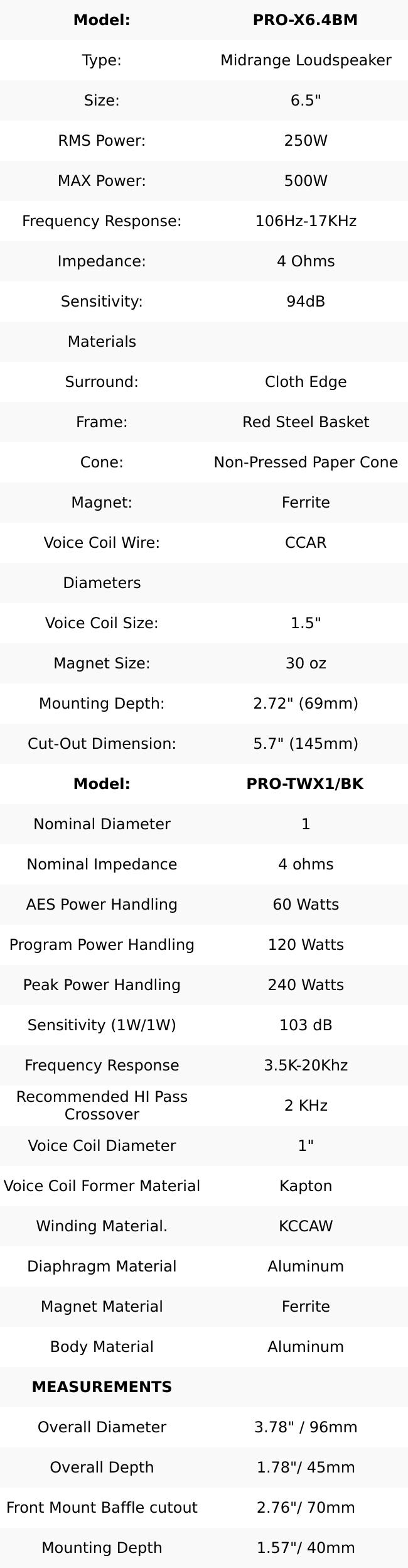 Mid and High Car Speaker Package - 2 X 6.5" Midrange, 2 X 1" Tweeters, Built-in Crossover (PRO-X6.4BMPK)