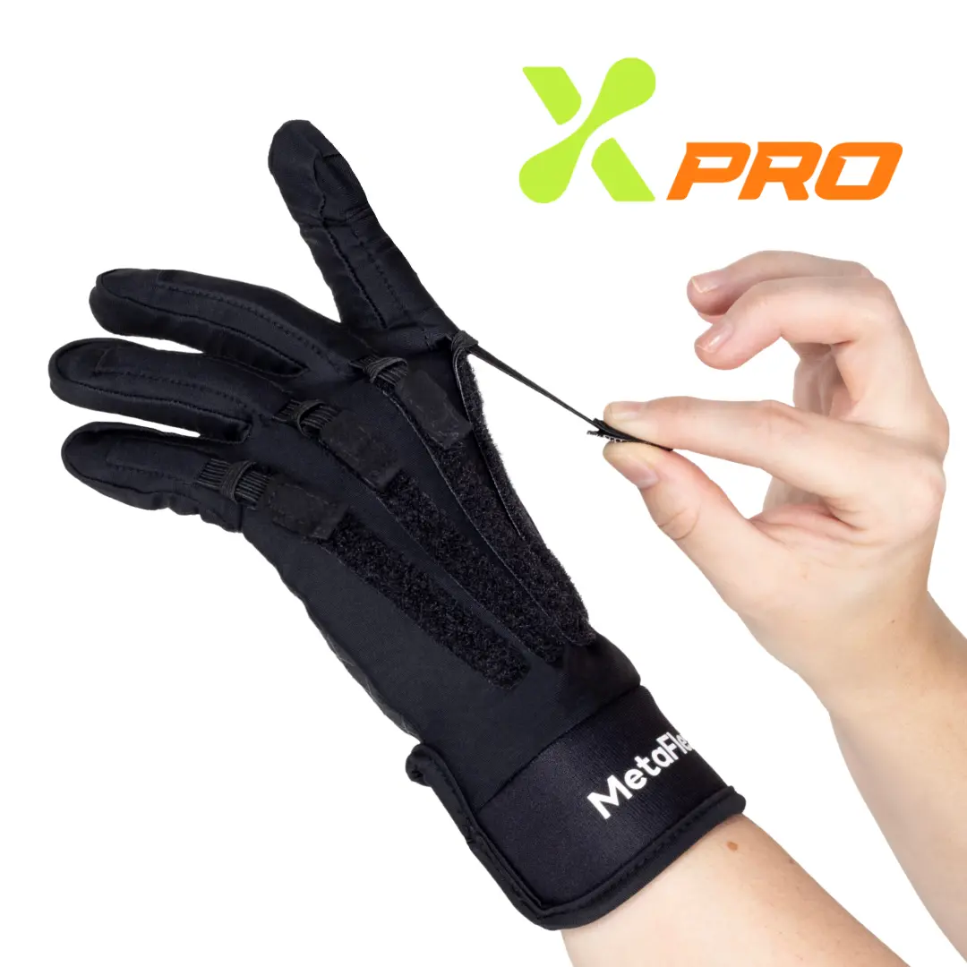 MetaFlex® Pro and Original Bundle