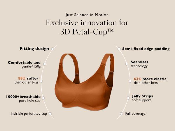 Comfelie Women Plus Size Luxury Satin Curve Pop Soft Seamless Bra No Underwire Bra Comfort Seamless Bra With Free Laundry Bag EB072