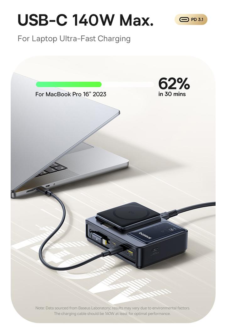 Baseus NOMOS 5-in-1 Desktop Charger 3C+U 140W US Qi2 Wireless Charging+Retractable Cable+Digital Display Baseus NOMOS 5-in-1 Desktop Charger 3C+U 140W US Qi2 Wireless Charging+Retractable Cable+Digital Display