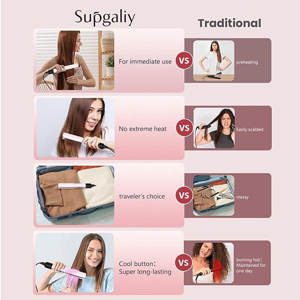 SUPGALIY Hair Straightener 2 in 1 Wet to Dry Hair Dryer and Straightener  High-Speed Airflow Rapid Heat-Up  Pink Curly Iron Portable Curler, TikTokShopBlackFriday TikTokShopCyberMonday